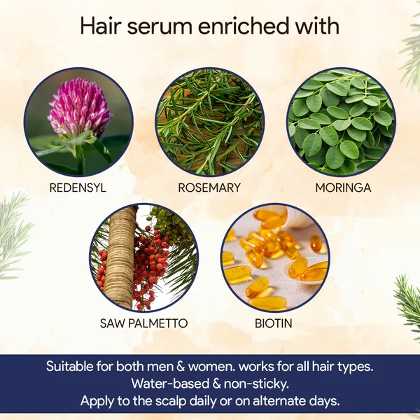 Redensyl_2%_Hair_Growth_Serum