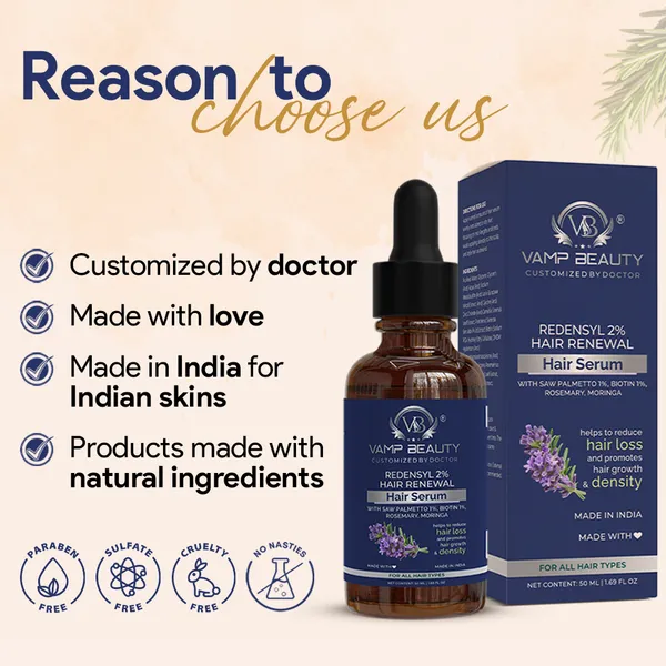 Redensyl_2%_Hair_Growth_Serum