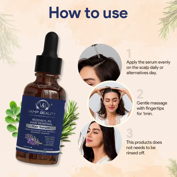 Redensyl_2%_Hair_Growth_Serum