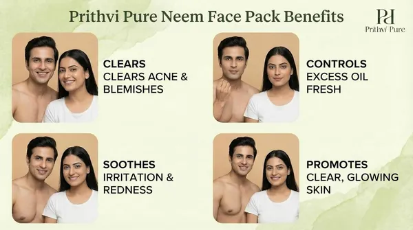 Neem_&_Multani_Mitti_Powder_(Combo_Pack)_|_100%_Organic_Double_Filtered_Fuller’s_Earth_|_Anti-Acne_&_Deep_Pore_Cleansing_Face_Pack_|_For_Normal_to_Oily_Skin_&_Hair_Care
