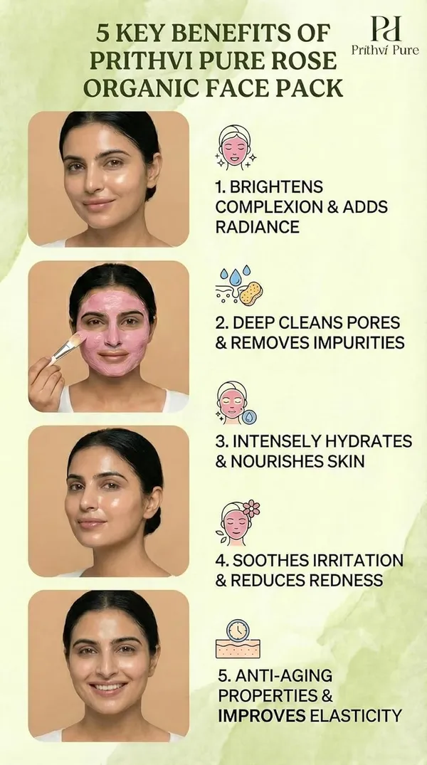 100%_Organic_Multani_Mitti_Powder_with_Rose_Extract_|_Double_Filtered_Fuller’s_Earth_for_Face_&_Hair_|_Skin_Brightening,_Oil_Control_&_Acne_Care_Mask