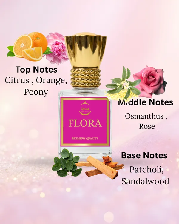 Gucci_Flora_Attar