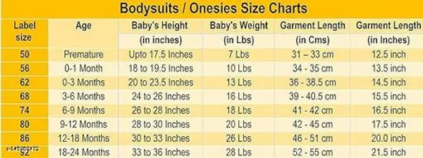 White_Body_Suit_Clothing_Set_Gift_Pack_For_Boys_And_Girls