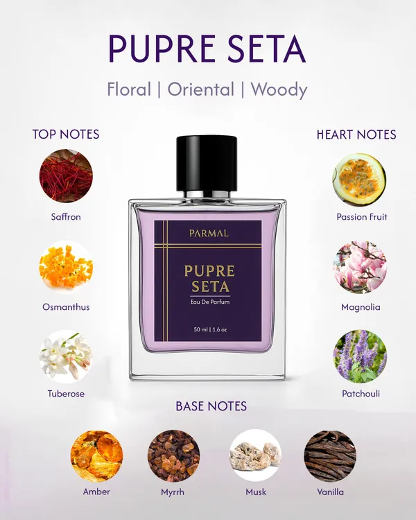 Pupre_Seta_Unisex_Perfume_EDP_|_Floral,_Amber,_Oriental