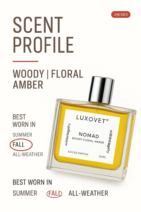 Nomad_|_Alpha_Men_Scent_|_20%_Swiss_Oil_|_Woody_Floral_Amber_|_Long_Lasting_Strong_Perfume
