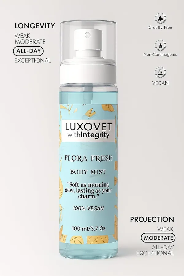 Body_Mist_|_Long_Lasting_Refreshing_Body_Spray_|_Daily_Perfume_Mist_for_Women_&_Men_(Flora_(Fresh))