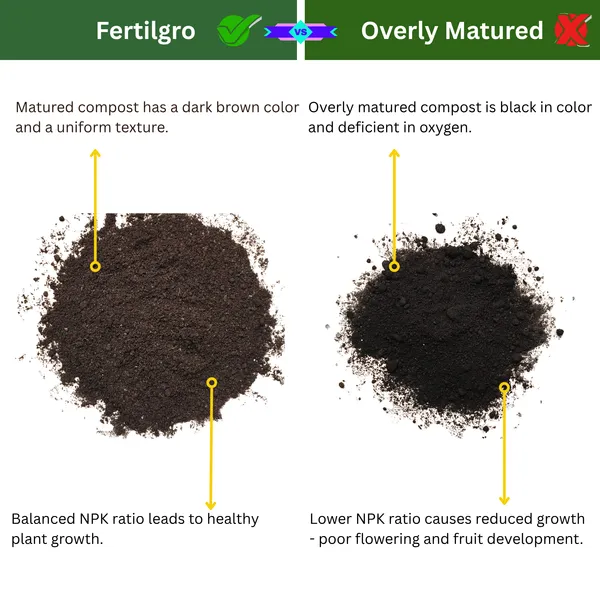 Organic_vermicompost_Fertilizer_Soil_Manure_For_Home_And_Garden
