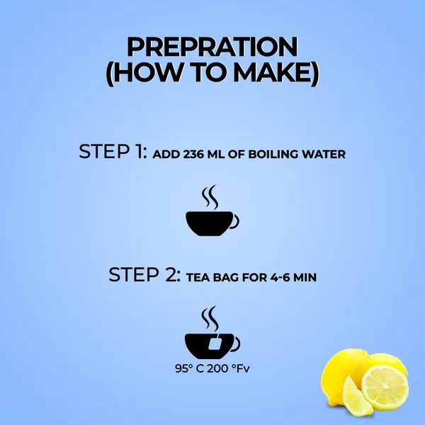 Slimming_Tea_Green_Tea_With_Blue_Chamomile_&_Mint