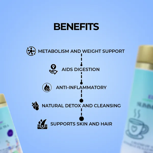 Slimming_Tea_Green_Tea_With_Blue_Chamomile_&_Mint