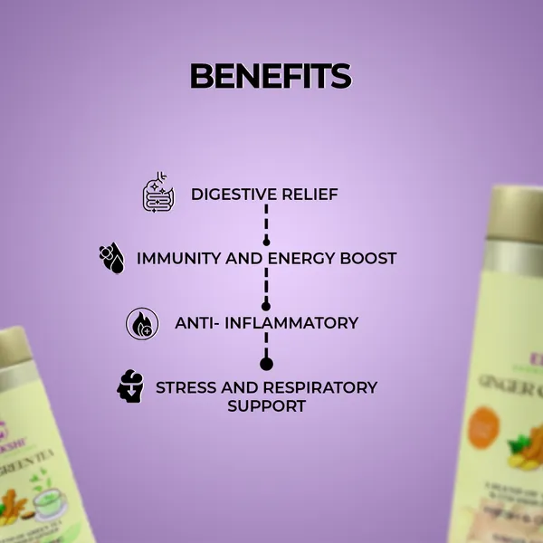 Pack_of_2_-_Ginger_Green_Tea_Organic_Blend_With_Dried_Ginger_