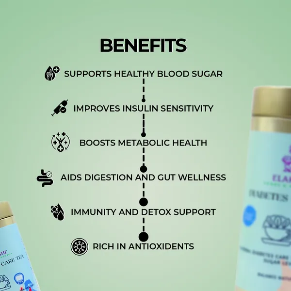 Diabetes_Care_Herbal_Tea_25_Tea_Bags