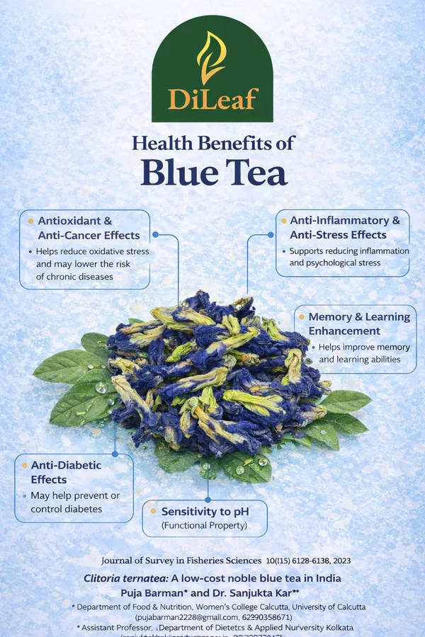 Purely_Natural_Blue_Pea_Tea