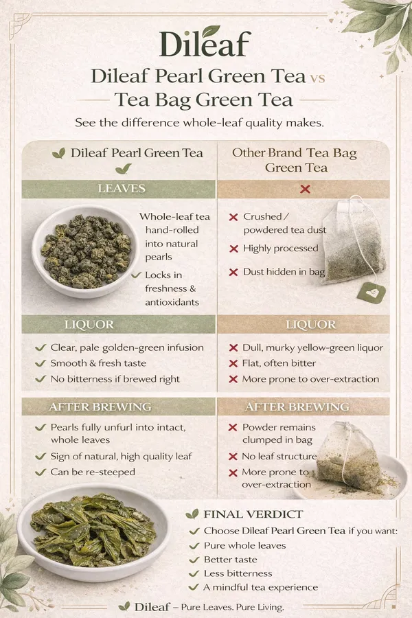 Purely_Natural_Detox_Green_Tea_