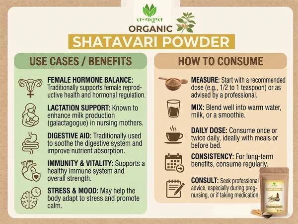Ashwagandha,_Safed_White_Musli,_Kaunch_Beed,_Shatavari_Powder_(4_x_100_g)_Combo_(Pack_of_4,_400_g)