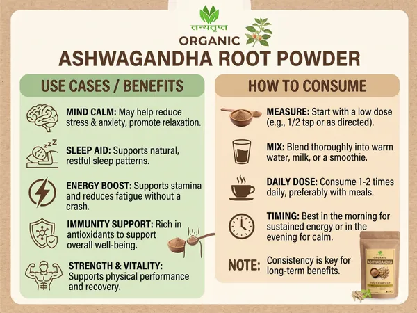 Ashwagandha,_Safed_White_Musli,_Kaunch_Beed,_Shatavari_Powder_(4_x_100_g)_Combo_(Pack_of_4,_400_g)