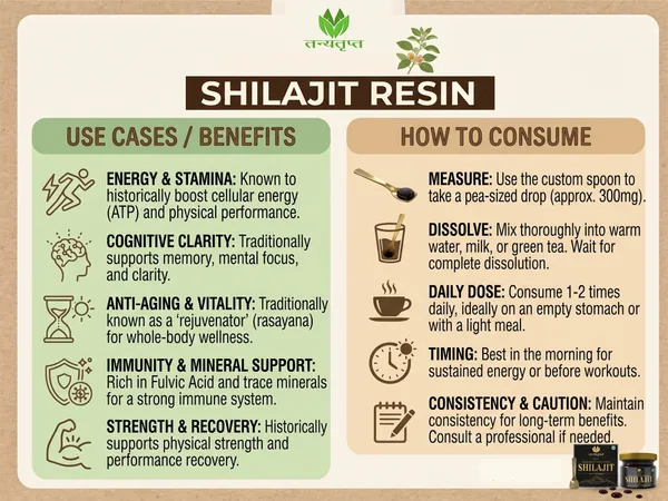 Ashwagandha,_Safed_White_Musli,_Kaunch_Beed,_Shatavari_Powder_(4_x_100_g)_Combo_&_Shilajit_20g_(Pack_of_5,_420_g)