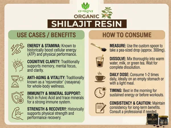 Tanyatrapt_Ashwagandha,_Kaunch_Beej,_Gokhru,_Shatavari_(4x100g)_&_Shilajit_resin_(20g)