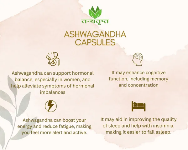 Ashwagandha_Capsule_|_Rejuvenate_Mind_&_Body_|_For_Stress_|_Each_Capsule_500_Mg