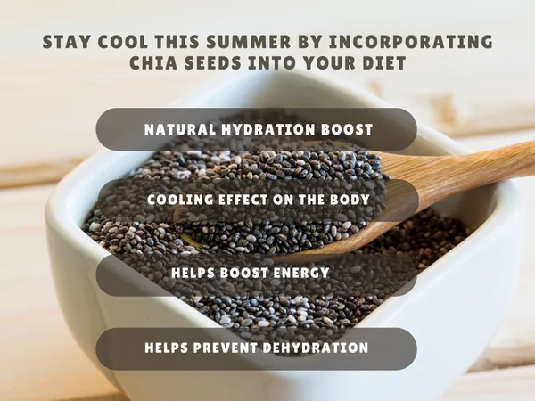 Raw_Chia_Seeds_For_Weight_Loss_Management,_With_Omega_3_And_Fiber_3X100_G