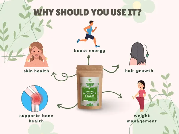 Organic_Moringa_Powder_For_Weight_Loss,_Health_Care_(5X100G)