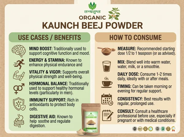 Pack_of_4_-_Ashwagandha,_Gokhru,_Kaunch_Seed,_Shatavari_Powder_100_GM_each__Combo_(400g)