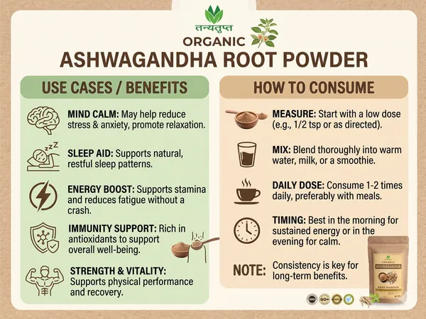 Pack_of_4_-_Ashwagandha,_Gokhru,_Kaunch_Seed,_Shatavari_Powder_100_GM_each__Combo_(400g)