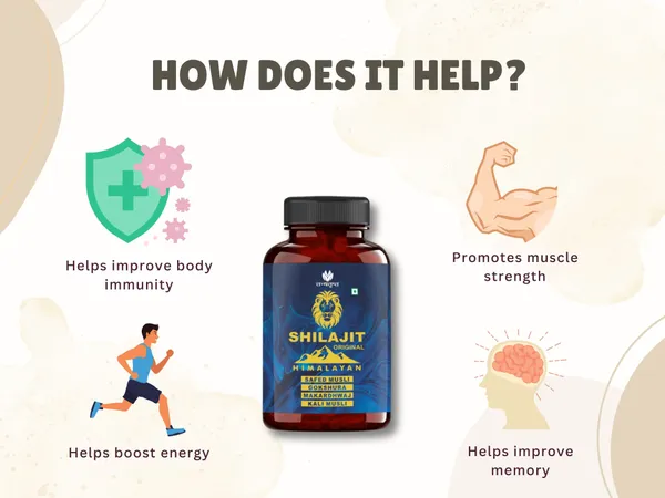 Shilajit_Capsules_For_Strength,_Stamina_&_Vitality