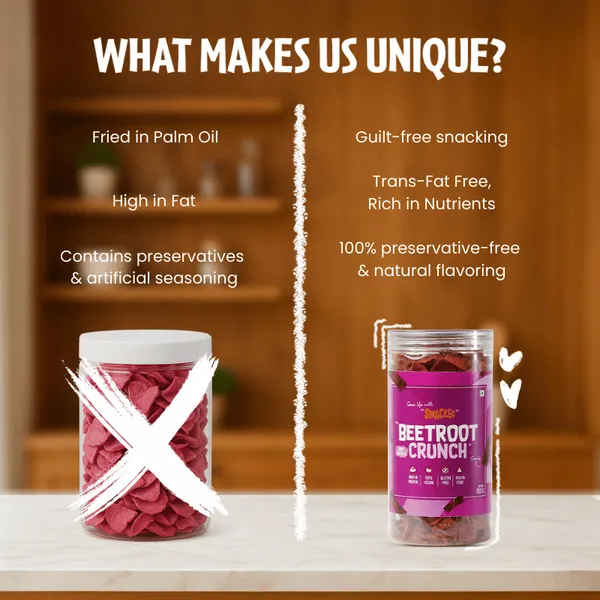 Premium_Ready_To_Eat_Minty_and_Masala_Pops_And_Beetroot_Crunch__Pack_Of_3