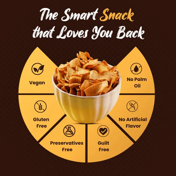 Premium_Ready_To_Eat_Soya_Crunch_Pack_Of_3
