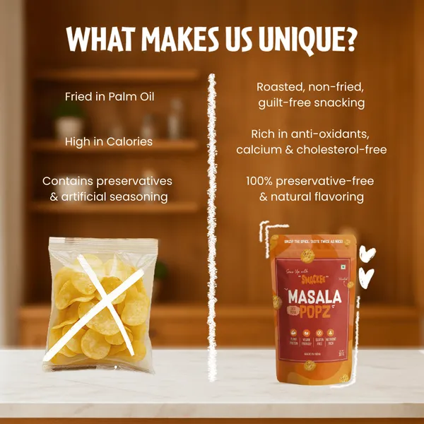 Premium_Ready_To_Eat_Masala_Popz__Pack_Of_3