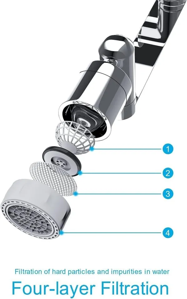 1080°_Faucet_Extender_|_🔥FLAT_50%_OFF_SALE🔥