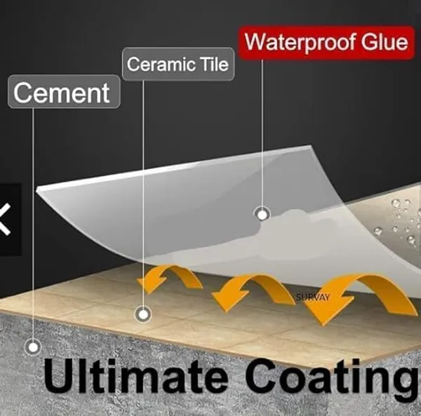 Waterproofing_Insulation_Sealant_Glue_|_🔥BUY_1_GET_1_FREE🔥