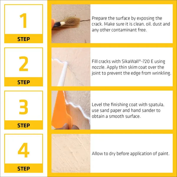 Sikawall_720_E_Wall_Crack_Repair_Paste