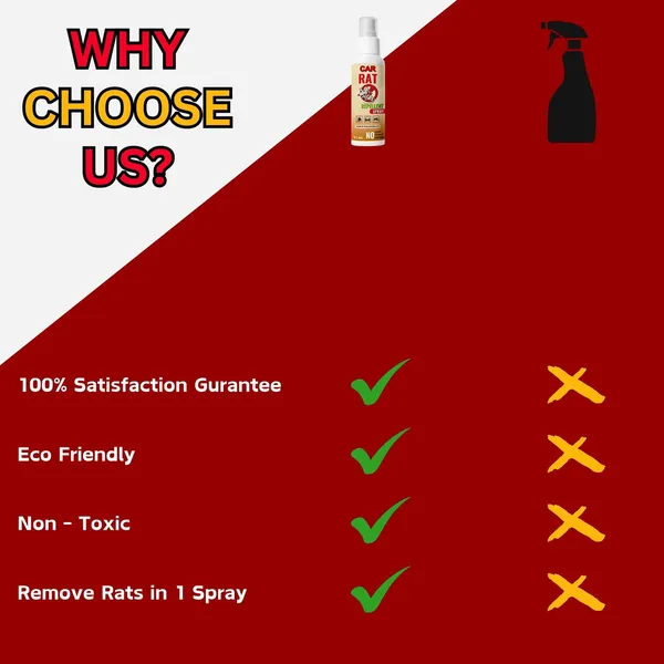 RatXpert-Pro™_-_Rat_Repellent_Spray_|_🔥BUY_1_GET_2_FREE🔥🔥