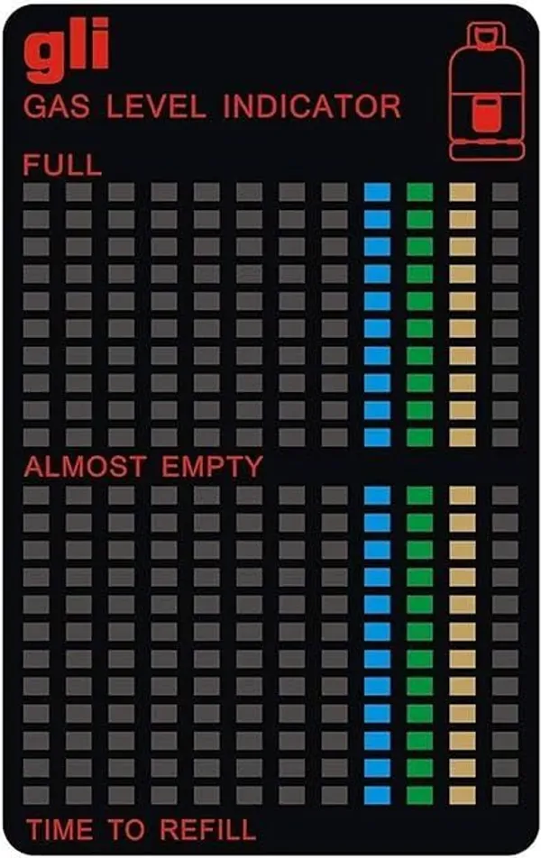 LPG_Level_Indicator_|_🔥FLAT_57%_OFF🔥