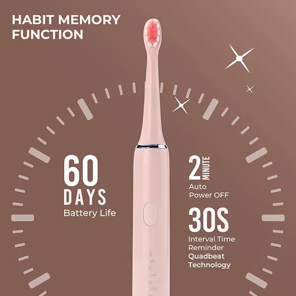 Electric_Toothbrush_for_Teeth_&_Gums_Care_|_🔥Flat_50%_Savings🔥