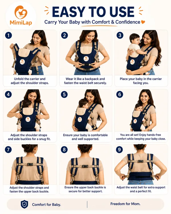 Navy_Blue_Cotton_&_Polyester_Baby_Carrier_For_Kids