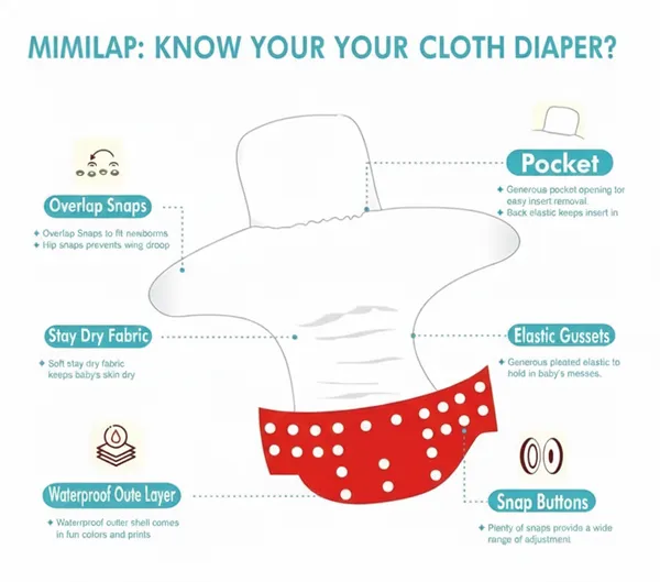 Reusable_Baby_Cloth_Diaper_for_Infants_|_Pack_of_2_Black_And_Light_Blue_Printed_Cotton_&_Polyester