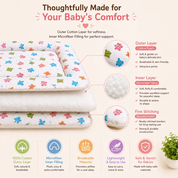 MimiLap_Baby_Mattress_Gadda_Set_of_3_|_Soft_&_Comfortable_Baby_Sleeping_Mats_|_70_×_50_cm_Each