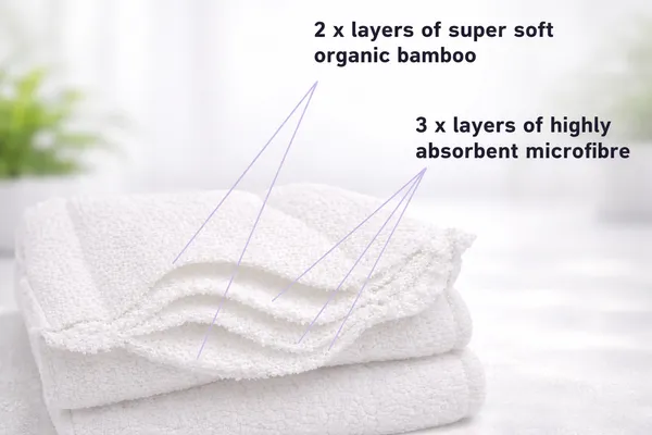 Reusable_Cloth_Diaper_Insert_Pads_(6Pcs)_–_5_Layer_Super_Absorbent_Microfiber_Booster_|_Fits_Pocket_Cloth_Diapers_|_Baby_Safe,_Washable_&_Fast_Dry