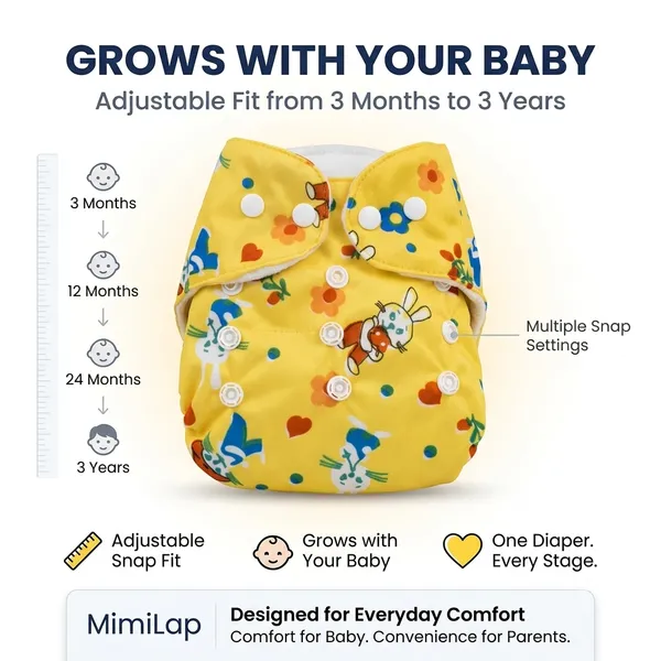 Reusable_Cloth_Diapers_Combo_Pack_of_3_with_3_Premium_3-Layer_Inserts_|_Washable,_Adjustable,_Leakproof,_Super_Absorbent_|_Free_Size_(0–3_Years)