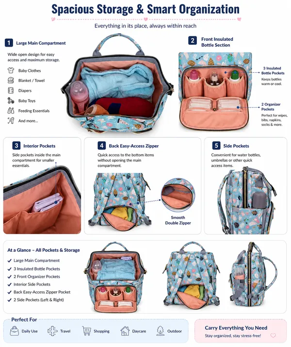 Smart_Baby_Diaper_Bag_Backpack_–_Spacious_Storage,_3_Insulated_Bottle_Holders,_Multi-Pocket_Organization_&_Easy-Access_Back_Opening_for_Travel_and_Daily_Use