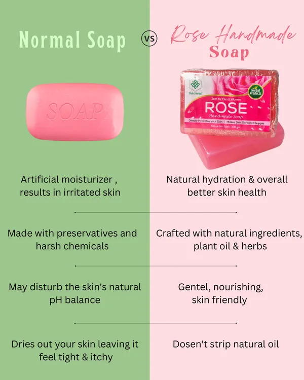 Natural_Rose_Handmade_Soap_For_Men_&_Women_100_Gm_Pack_Of_3