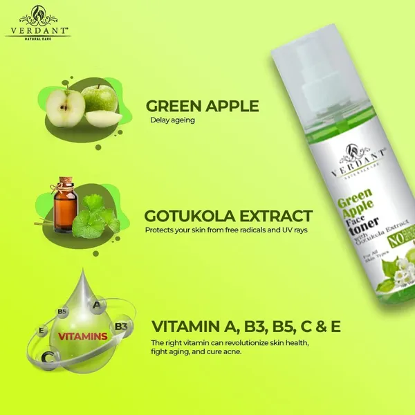 Green_Gotukola_Skin_Toner_Unisex_200_Ml