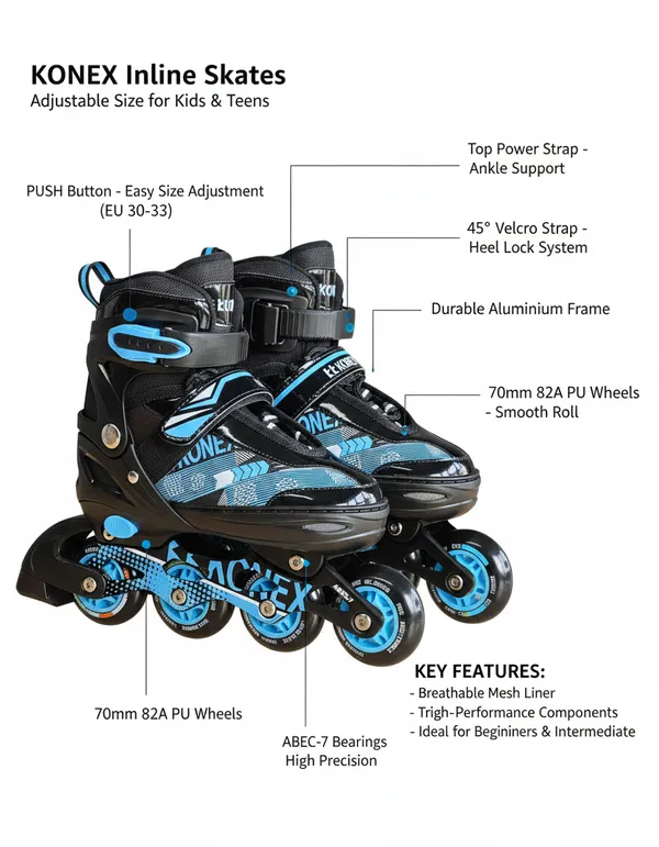 Inline_Skating_Level-2