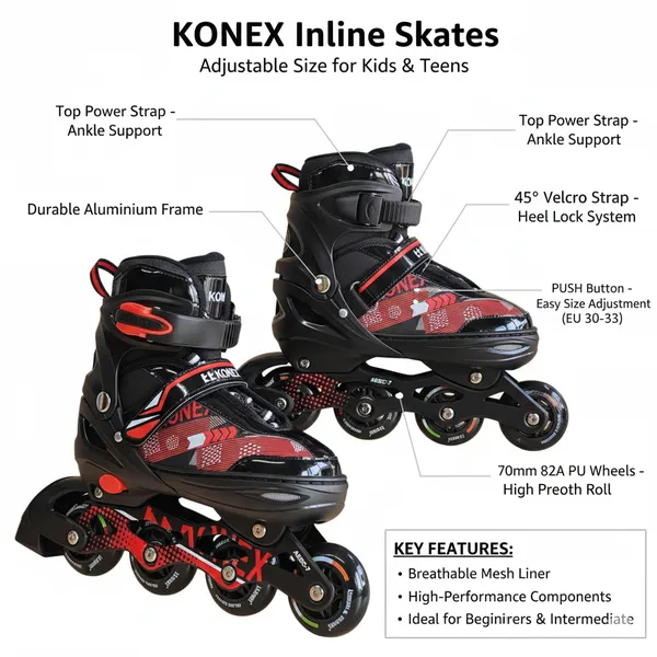 Inline_Skating_Level-2