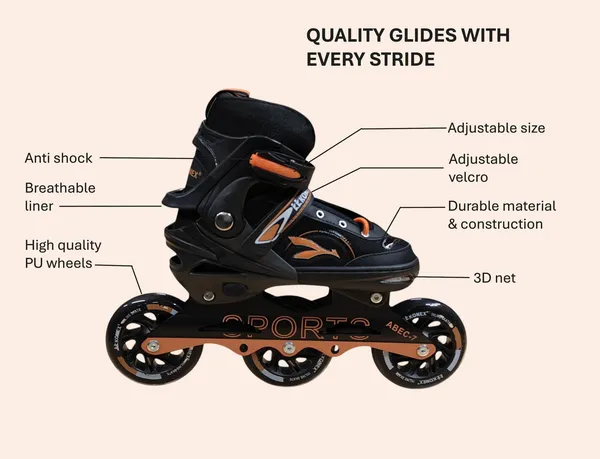 Speedy_3_Wheel_Skating