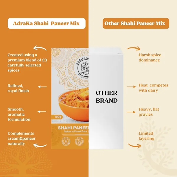 Naturals_Shahi_Paneer_Spice_Mix