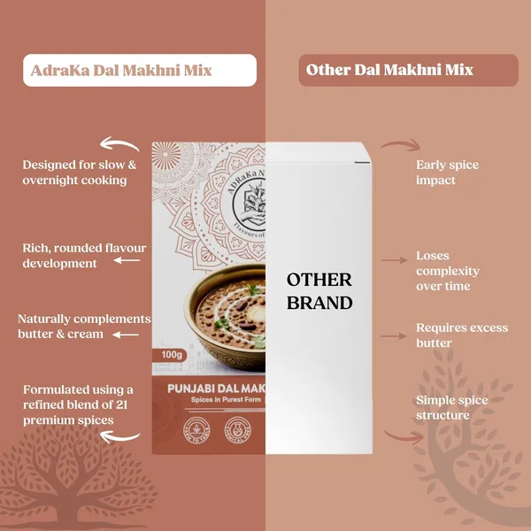Naturals_Punjabi_Dal_Makhani_Spice_Mix