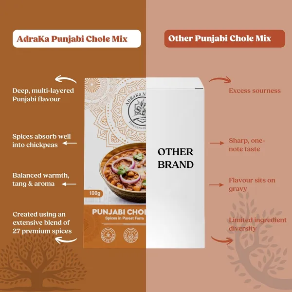 Naturals_Punjabi_Chole_Spice_Mix